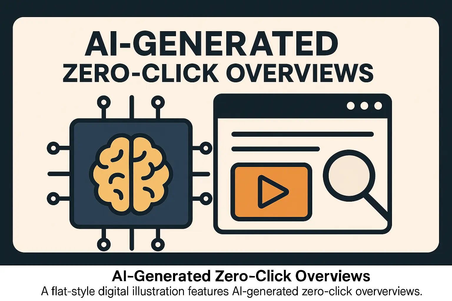AI‑Generated Zero‑Click Overviews